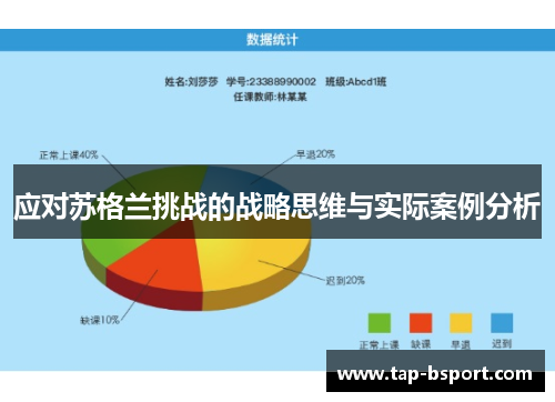 应对苏格兰挑战的战略思维与实际案例分析 应对苏格兰挑战的战略思维与实际案例分析