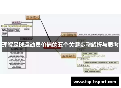 理解足球运动员价值的五个关键步骤解析与思考 理解足球运动员价值的五个关键步骤解析与思考