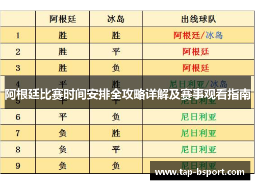 阿根廷比赛时间安排全攻略详解及赛事观看指南