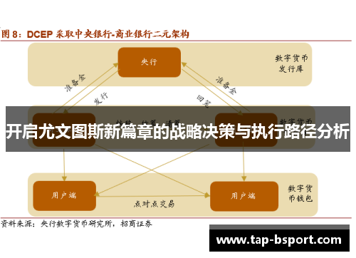 开启尤文图斯新篇章的战略决策与执行路径分析