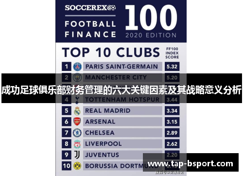成功足球俱乐部财务管理的六大关键因素及其战略意义分析