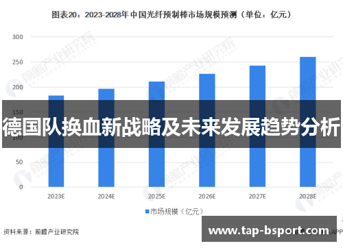 德国队换血新战略及未来发展趋势分析 德国队换血新战略及未来发展趋势分析