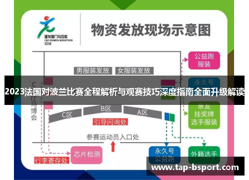 2023法国对波兰比赛全程解析与观赛技巧深度指南全面升级解读 2023法国对波兰比赛全程解析与观赛技巧深度指南全面升级解读