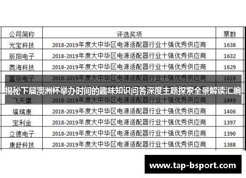 揭秘下届澳洲杯举办时间的趣味知识问答深度主题探索全景解读汇编