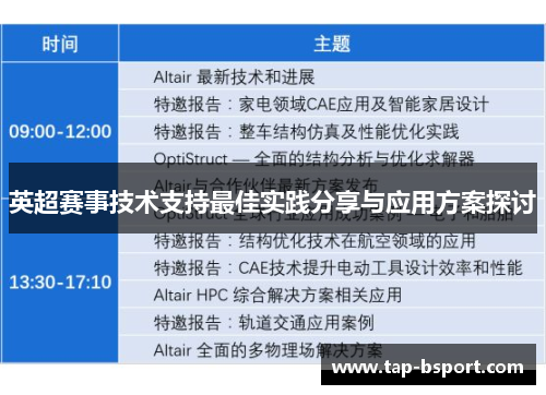 英超赛事技术支持最佳实践分享与应用方案探讨