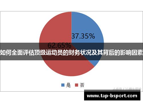 如何全面评估顶级运动员的财务状况及其背后的影响因素
