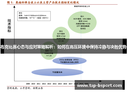 布克比赛心态与应对策略解析：如何在高压环境中保持冷静与决胜优势