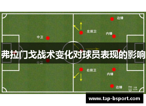 弗拉门戈战术变化对球员表现的影响