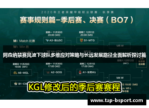 阿森纳禁赛风波下球队多维应对策略与长远发展路径全面解析探讨篇 阿森纳禁赛风波下球队多维应对策略与长远发展路径全面解析探讨篇